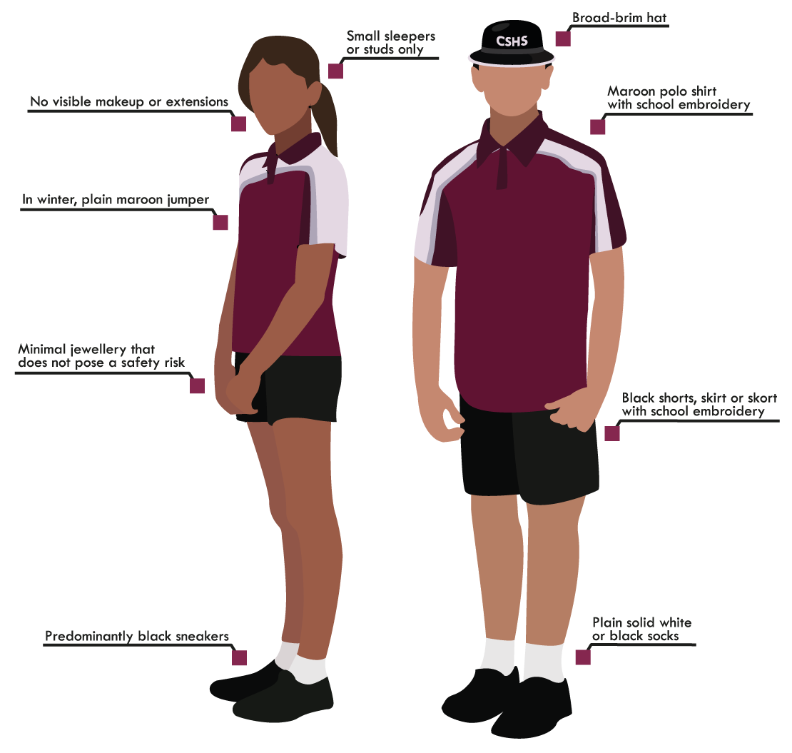 Uniforms